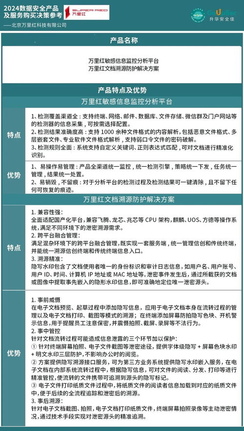 万里红荣膺Goupsec数据安全产品及服务购买决策参考酷厂商推荐，引领停车场服务新标杆