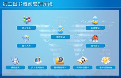 员工图书借阅管理系统 提升企业知识管理的智能解决方案