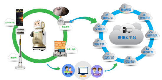 人工智能 驱动地产创新发展的数据处理新引擎